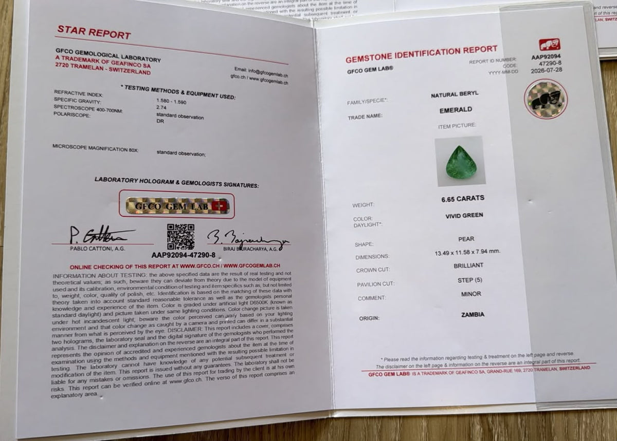 6.65 Ct Zambian Emerald